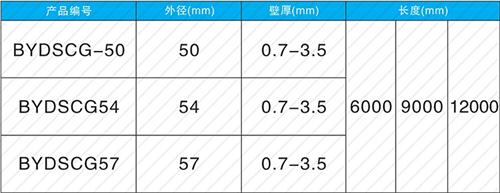 宝鸡钳压式声测管规格尺寸